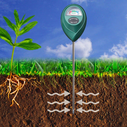 Soil Moisture Meter, Plant Water Monitor, Hygrometer Sensor for Gardening, 